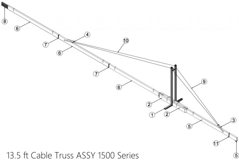 Outrigger Beam Systems - Image 2